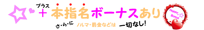 お給料